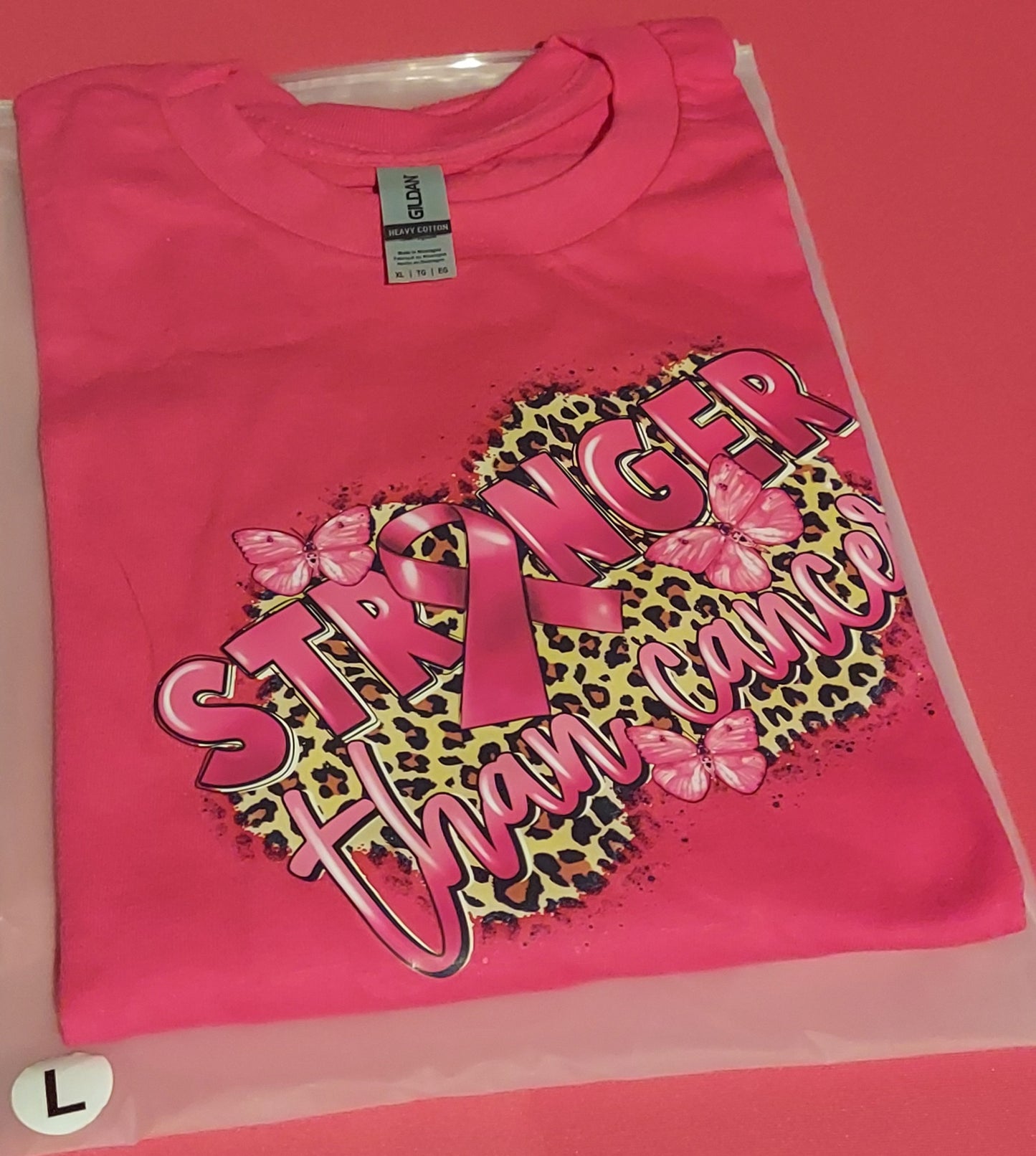 Breast Cancer