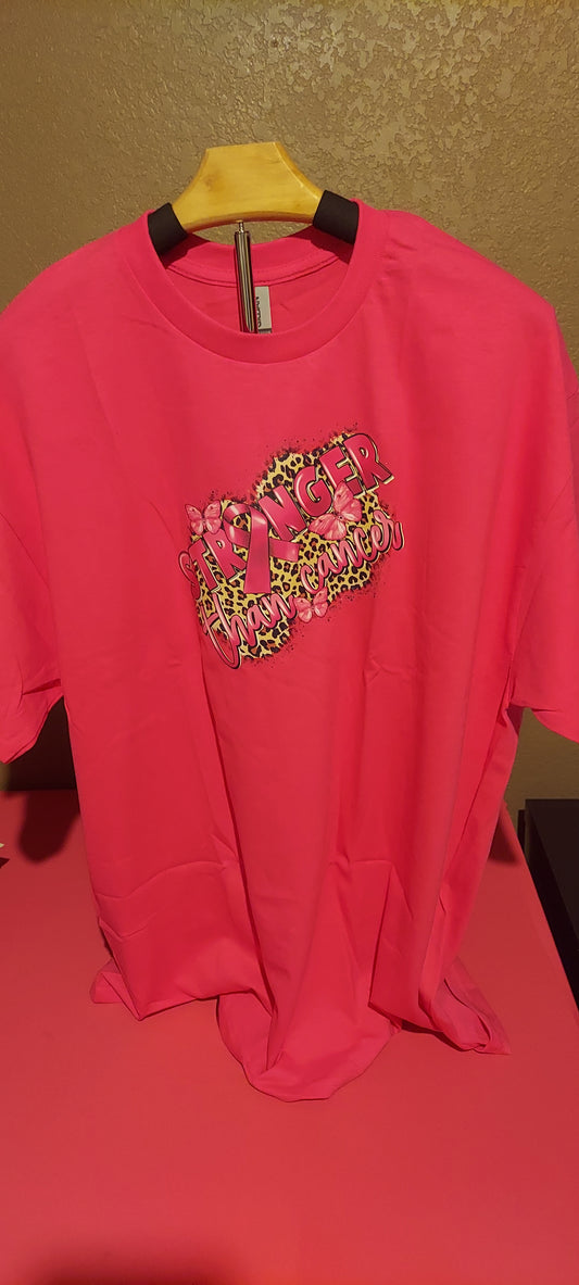 Breast Cancer